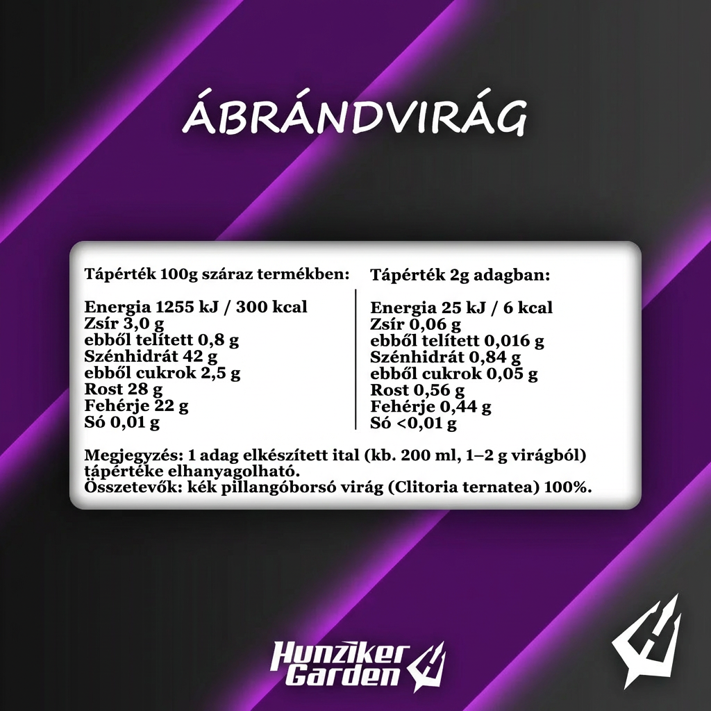 ÁbrándVirág tea tápértéke, összetevő: kék pillangóborsó virág