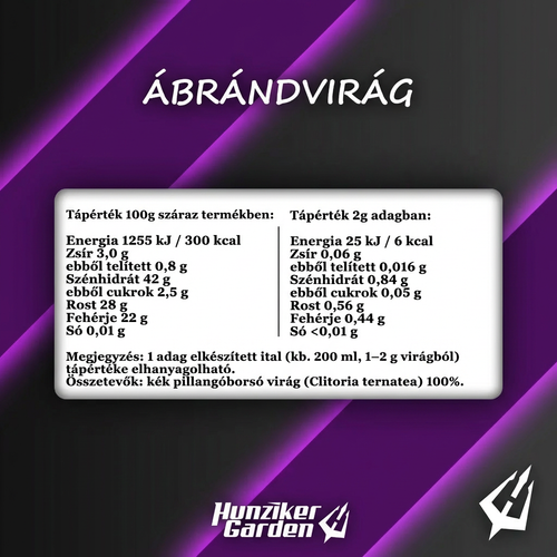ÁbrándVirág tea tápértéke, összetevő: kék pillangóborsó virág